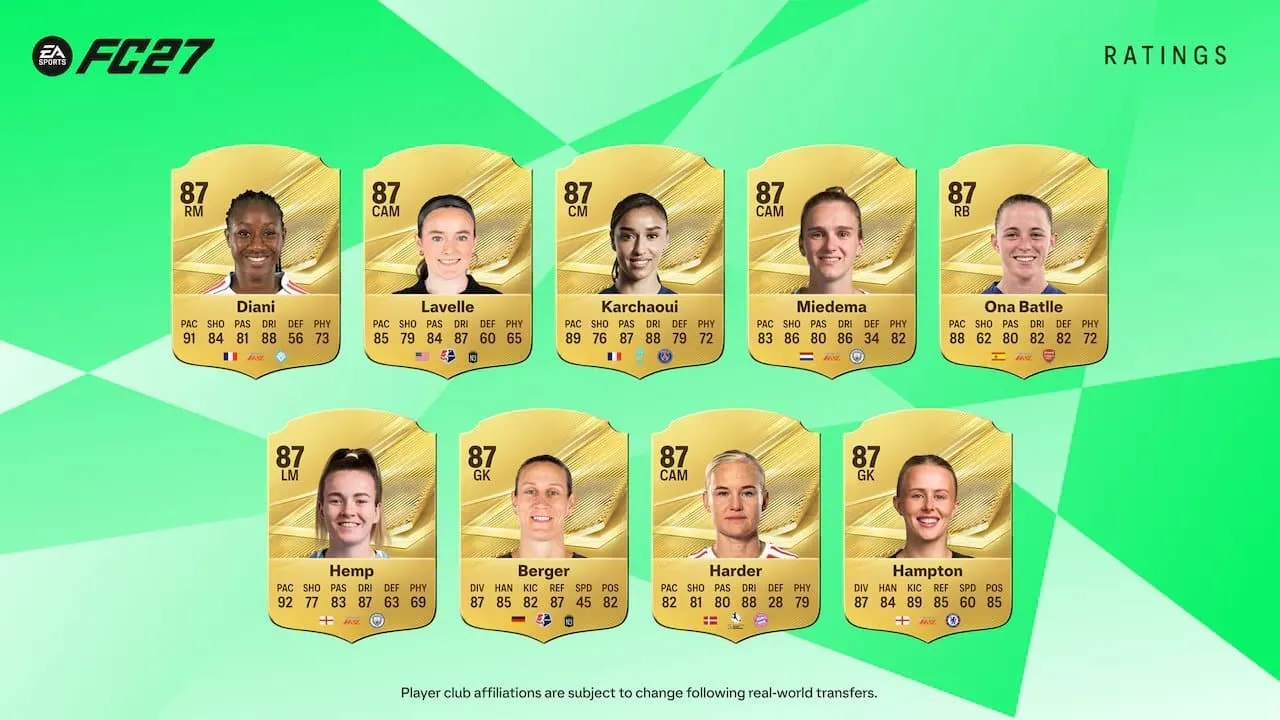 TOP 27 Medias FC 27