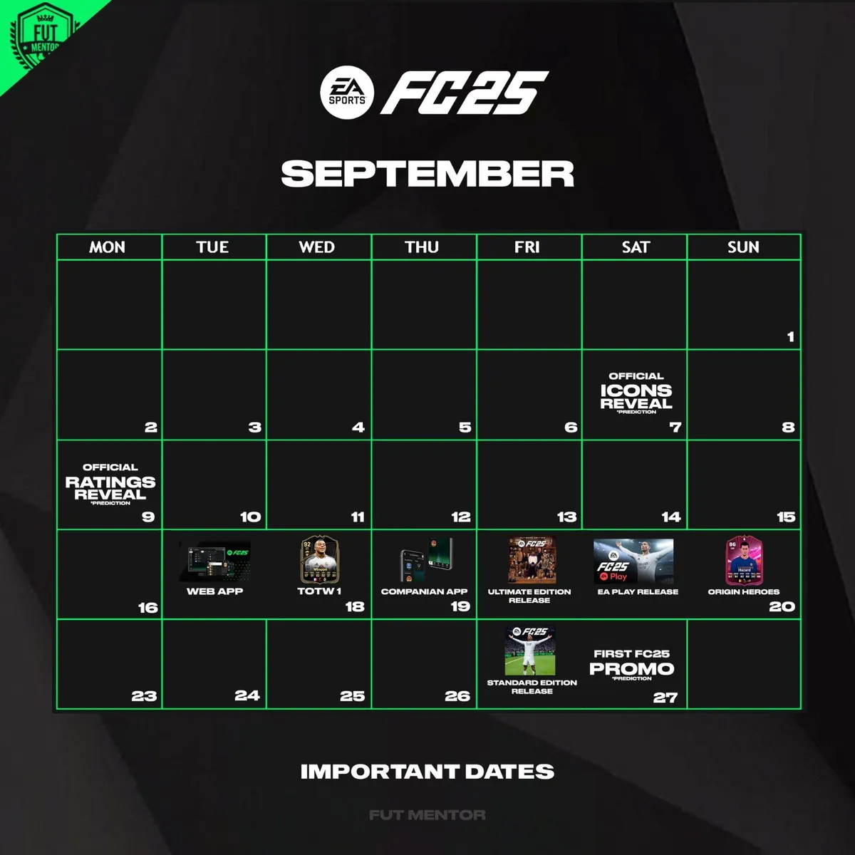 ¿Cuándo sale EA FC 25?