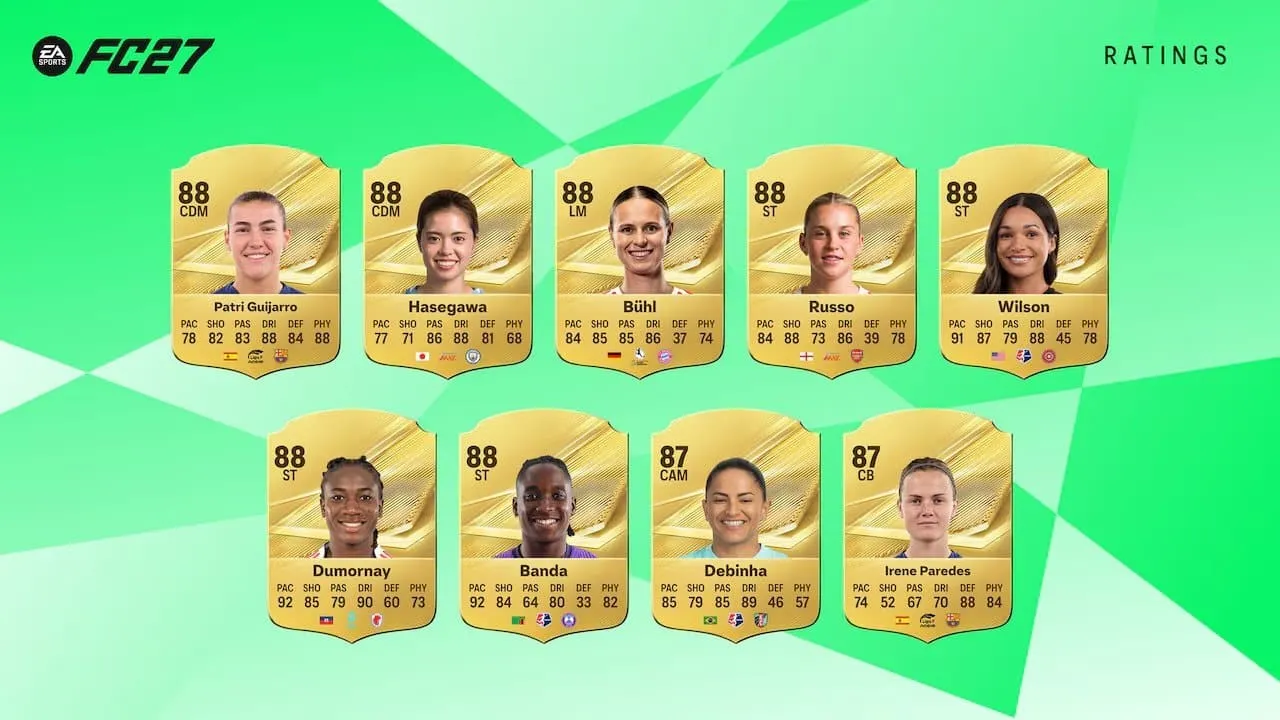 TOP 27 Medias FC 27