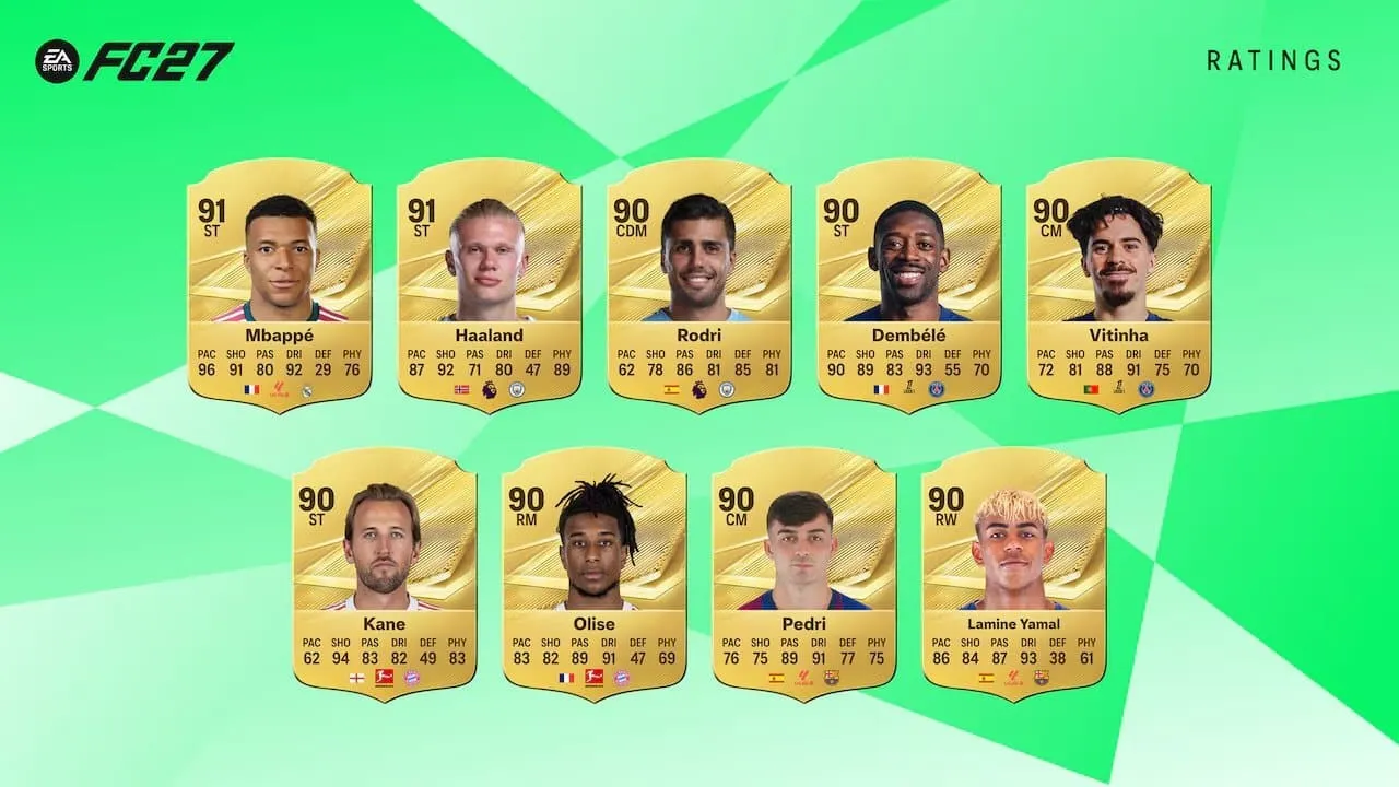 TOP 27 Medias FC 27