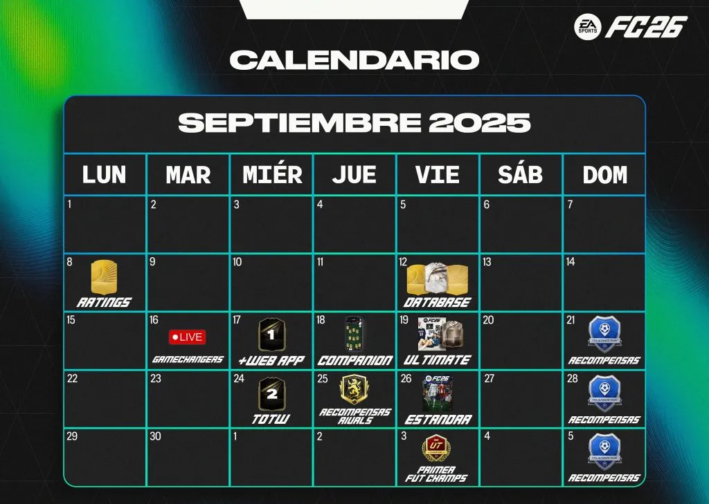 EA Sports FC 26: Fecha de lanzamiento oficial y acceso anticipado