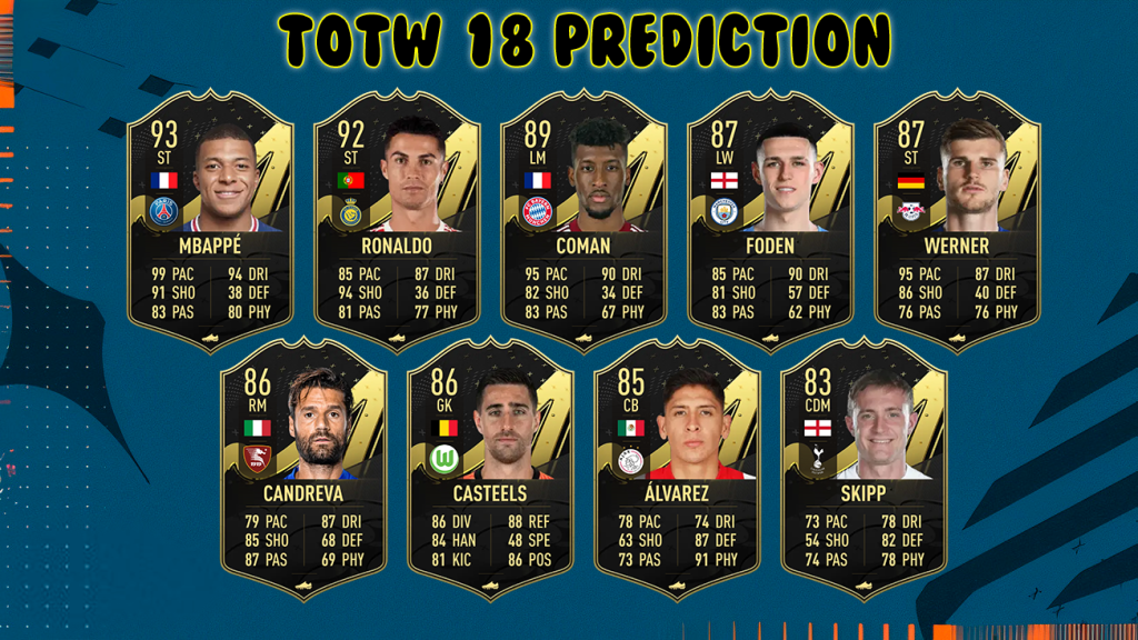 Predicción Predicción TOTW 18 FIFA 23 ULTIMATE TEAM