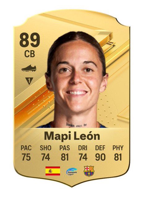 Valoración EA FC 24 de Mapi León